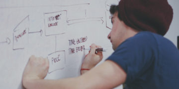 High School Math Live Solves Your Problem Students’ Tutoring Needs